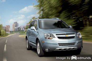 Insurance rates Chevy Captiva Sport in Jersey City