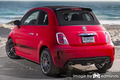 Insurance rates Fiat 500 in Jersey City