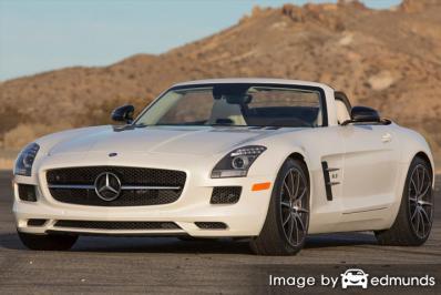 Insurance quote for Mercedes-Benz SLS AMG in Jersey City