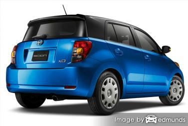 Insurance quote for Scion xD in Jersey City