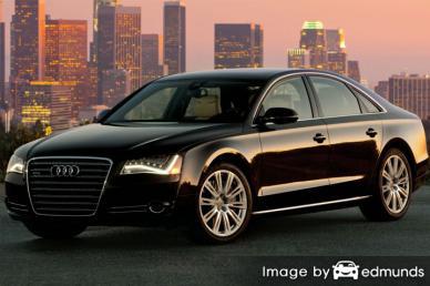 Insurance quote for Audi A8 in Jersey City