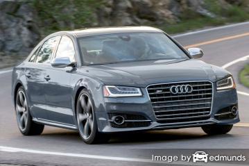 Insurance rates Audi S8 in Jersey City