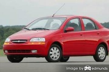 Insurance quote for Chevy Aveo in Jersey City