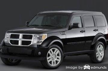 Insurance rates Dodge Nitro in Jersey City