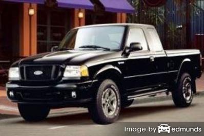 Discount Ford Ranger insurance