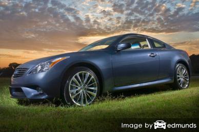 Insurance rates Infiniti G35 in Jersey City