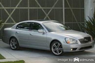 Discount Infiniti Q45 insurance