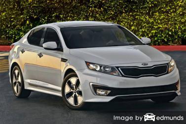 Insurance rates Kia Optima Hybrid in Jersey City