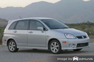 Insurance rates Suzuki Aerio in Jersey City