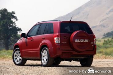 Insurance rates Suzuki Grand Vitara in Jersey City